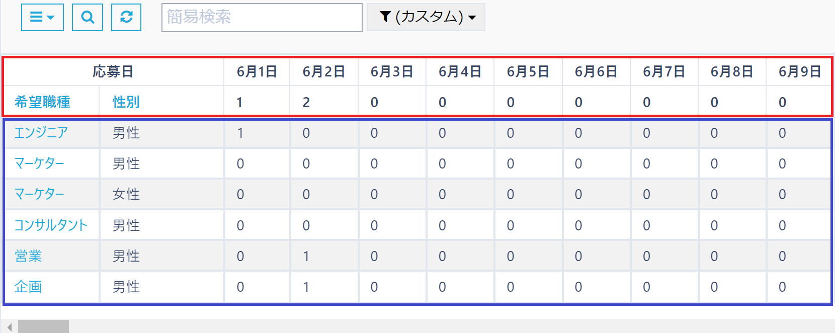 pigeon-cloud_doc_sum20