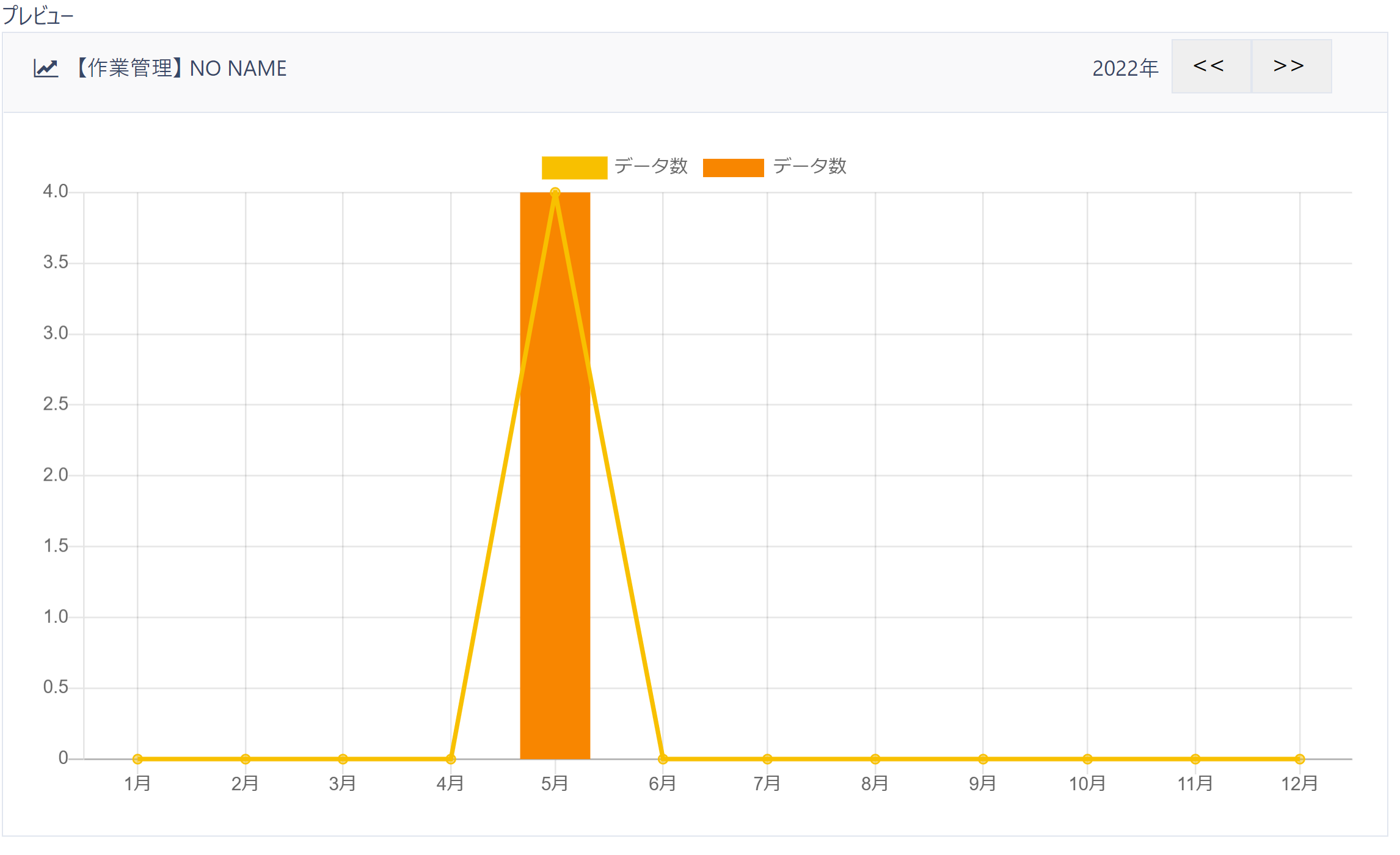 pigeon-cloud_doc_chart12