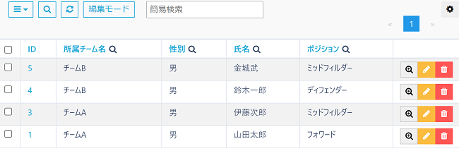 pigeon-cloud_doc_table_look2