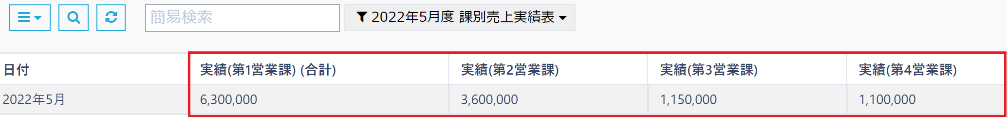 pigeon-cloud_doc_sum17